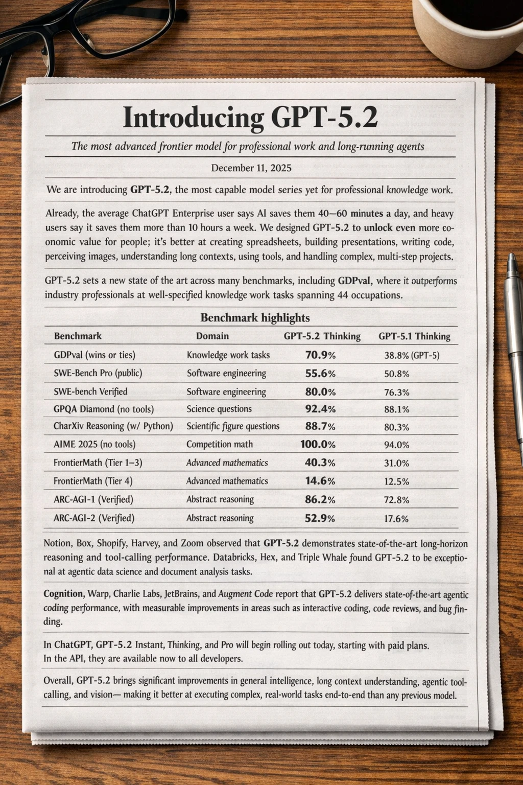 Product Photography nano banana prompt: There is a newspaper on a desk. The newspaper shows the markdown below laid out as a **natural** new...